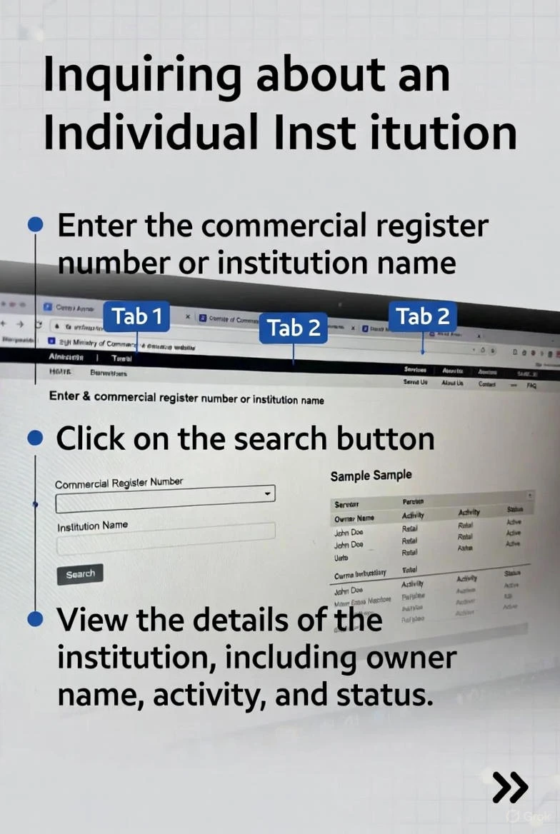 كيف يمكنني الاستعلام عن مؤسسة فردية في السعودية: الدليل الشامل لعام 2026